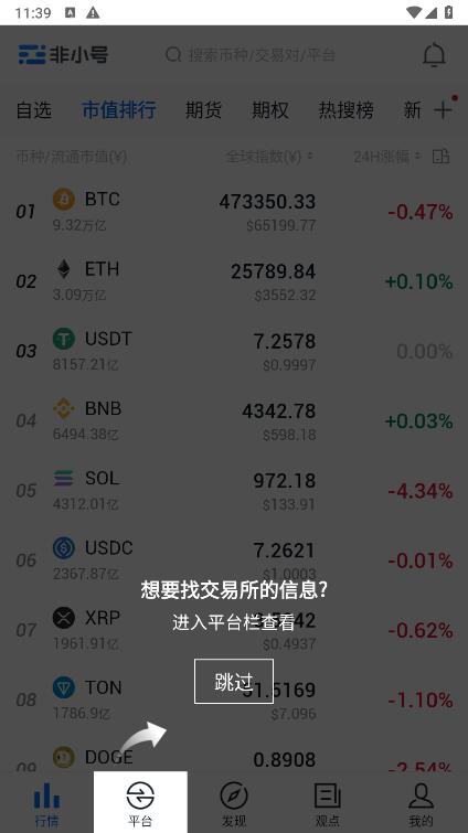非小号 App 交易所平台信息