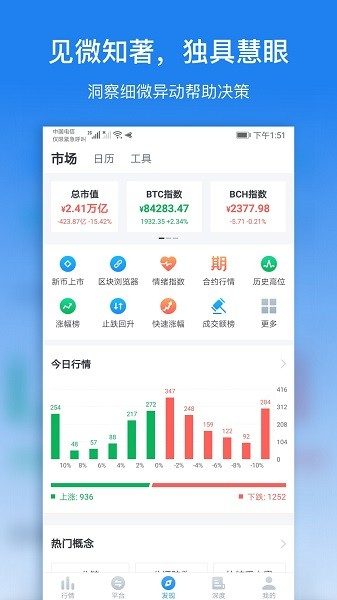 非小号 App 行情界面截图